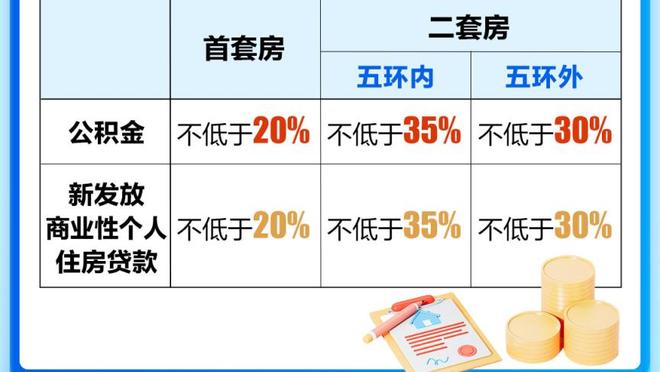 萨里谈交手国米：对方是全欧洲最强球队之一，我们有30%几率获胜